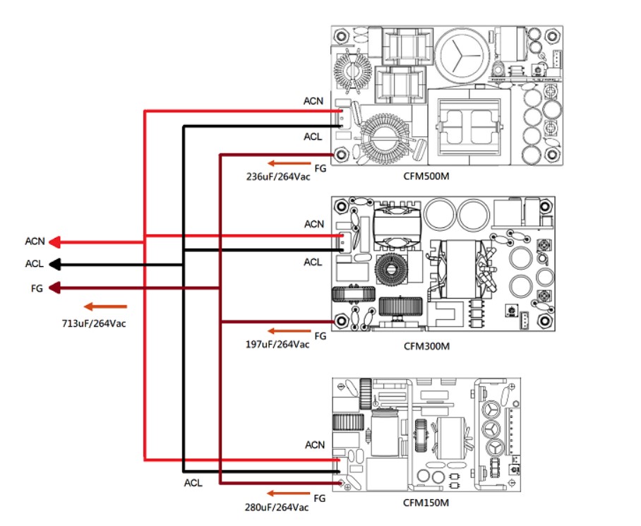 Low Leakage Current