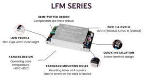 lfm series